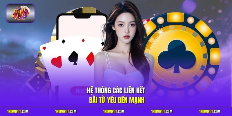 Hệ thống các liên kết bài từ yếu đến mạnh